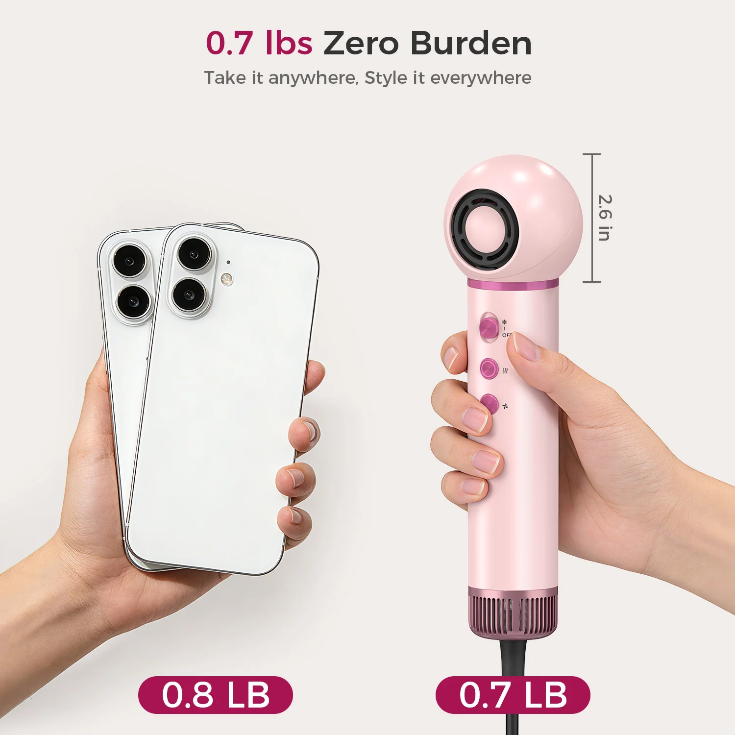 5-in-1 Hot-Air Brush & Ionic Hair Dryer for Fast Drying, Curling & Volumizing | Lightweight Travel - Image 3