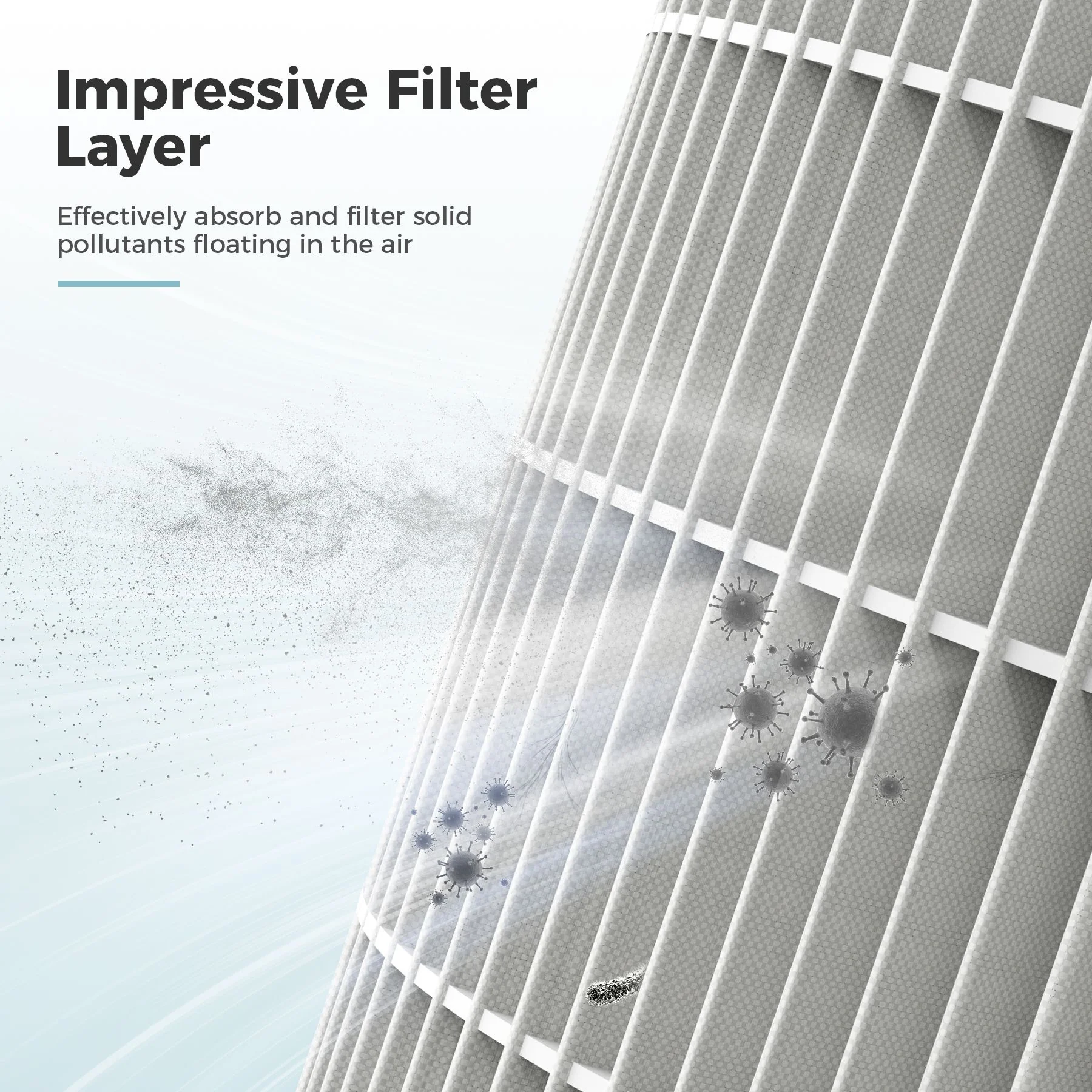 AROEVE Air Filter Replacement | MK08W & MK09W - Pet Dander Version - Image 5