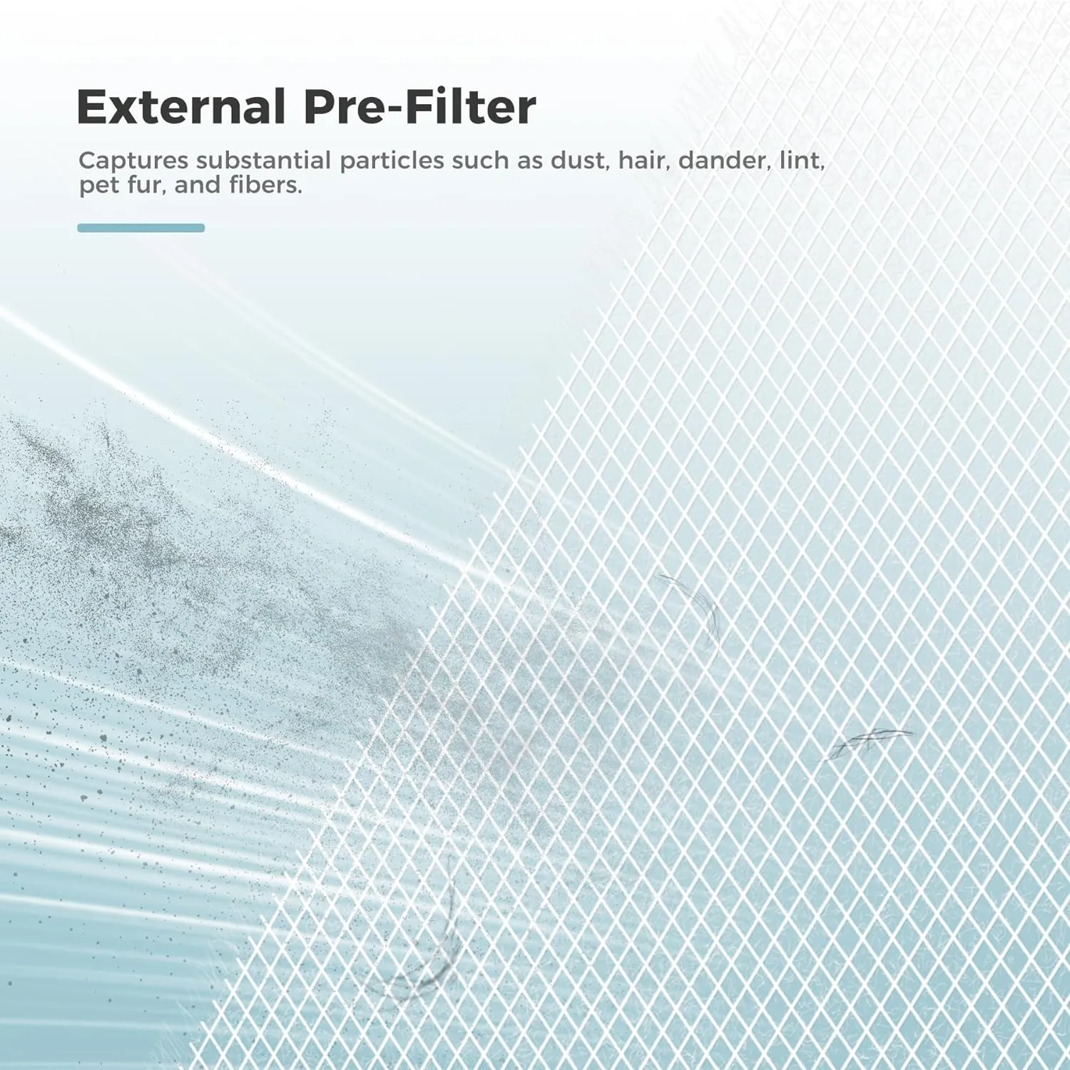 AROEVE Air Filter Replacement | MK07- Pet Dander Version - Image 4