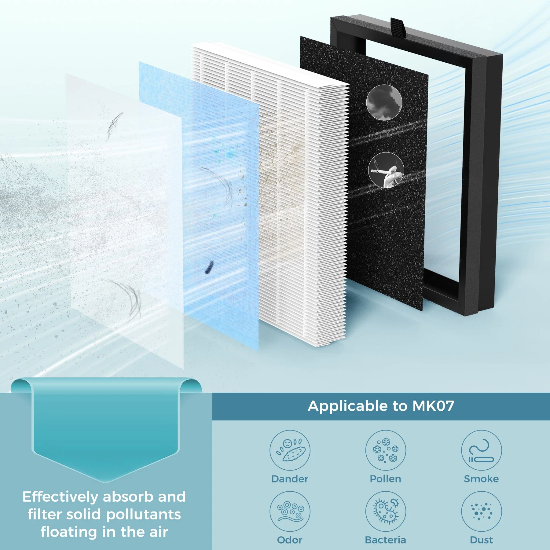 AROEVE Air Filter Replacement | MK07- Standard Version - Image 3