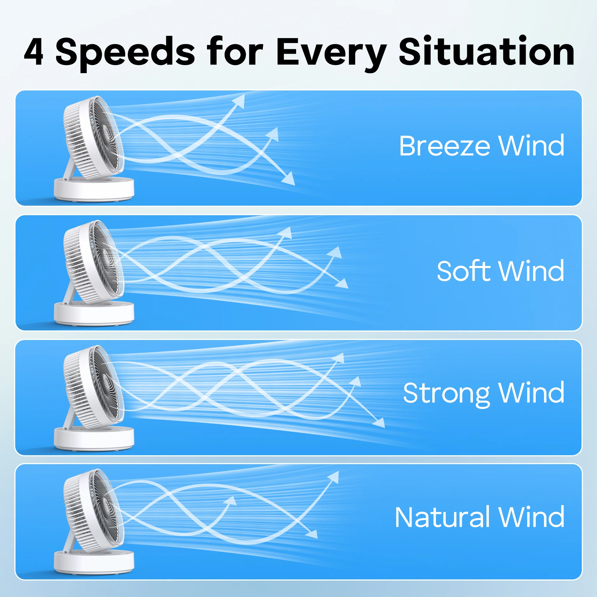 Portable Rechargeable Fan with 4000mAh Battery, Foldable Desktop Fan, 90° Oscillating Personal Fan for Home, Office & Travel, Hanging or Tabletop Use - Image 7